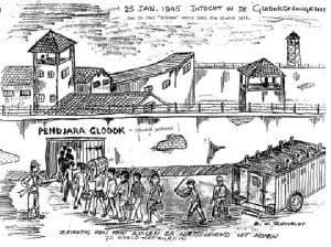 glodok