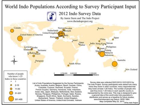 indosaroundtheworld