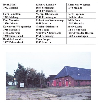 Bonnen klassenkas_0001