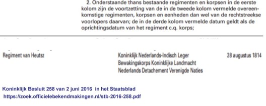 koninklijk besluit 258