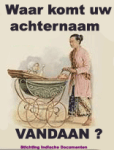 komtuwachternaamvandaan