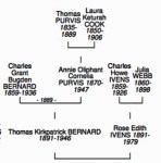 trudeau_ancestry